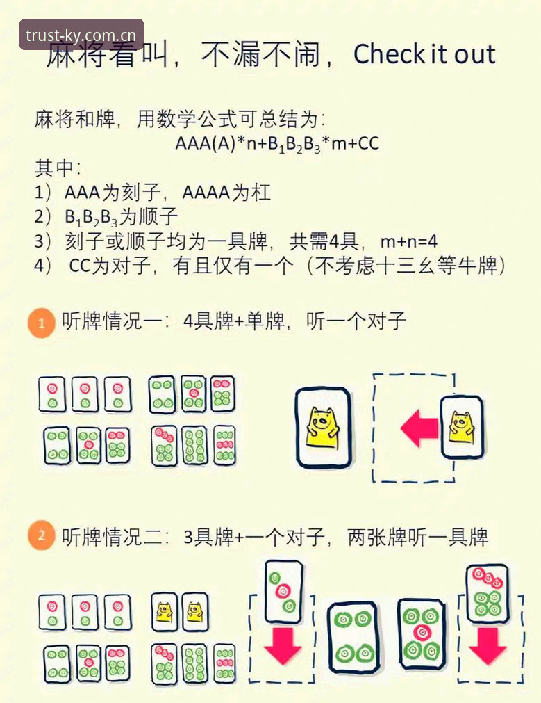 开元官方网站 开元棋牌ky完整指南:从入门到精通的新手教程与进阶攻略