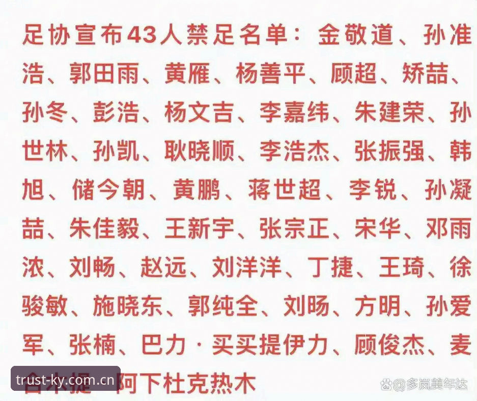 开元ky棋牌更新 中国足协第三批禁足名单出炉,哪些俱乐部高管和球员被终身禁赛?