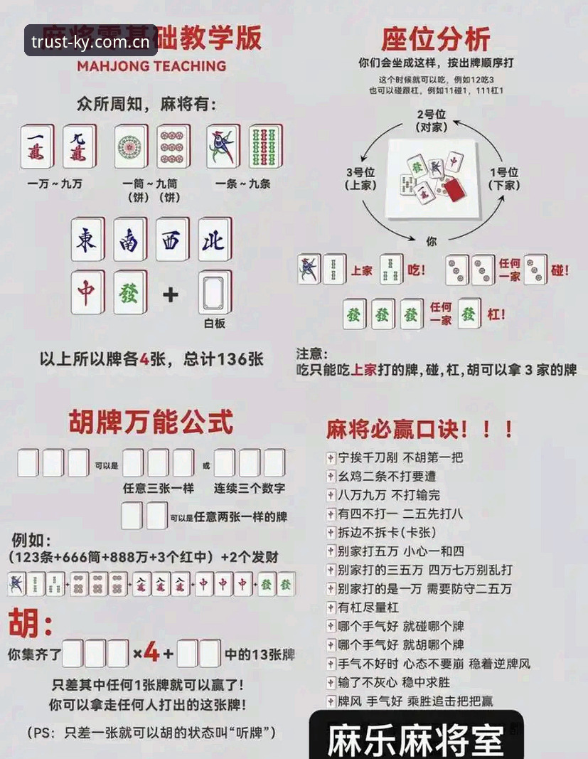 棋牌新手必看：开元KY棋牌手机版使用心得与详细操作指南